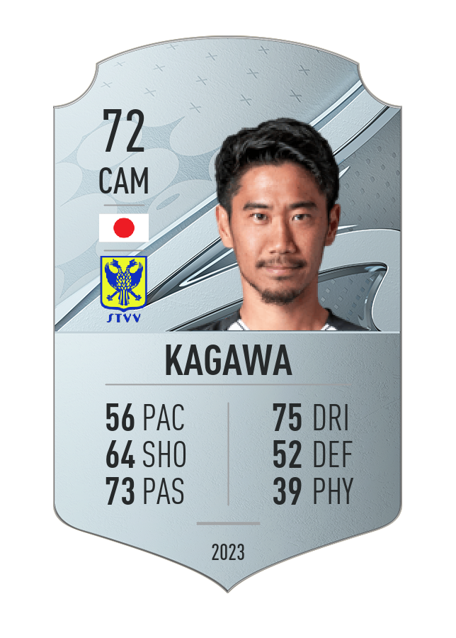 Player card image