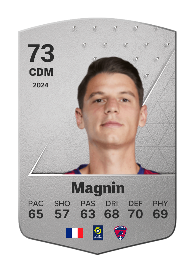 Player card image