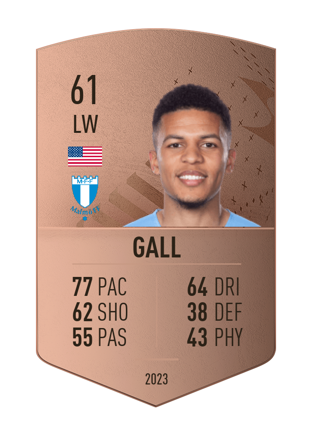 Player card image