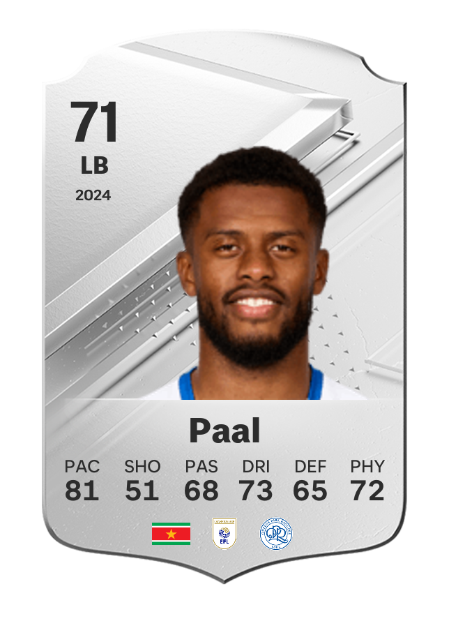 Player card image