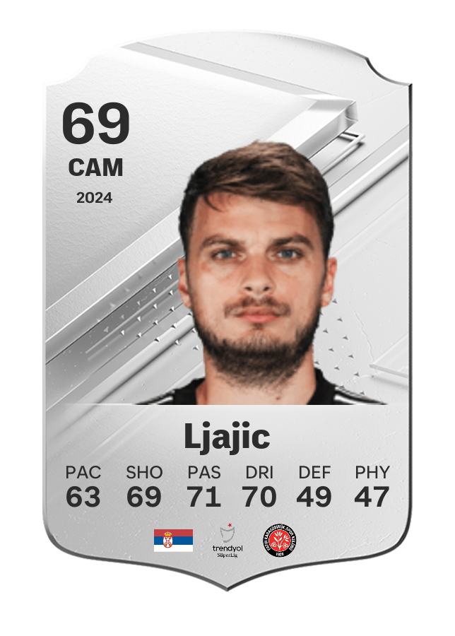 Player card image