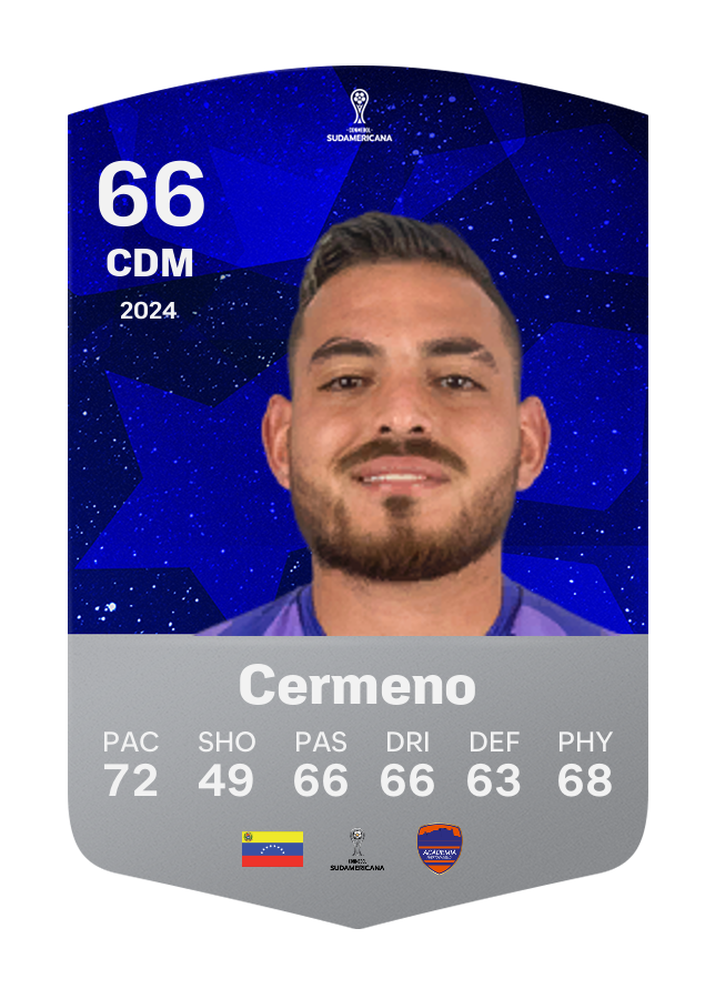 Player card image