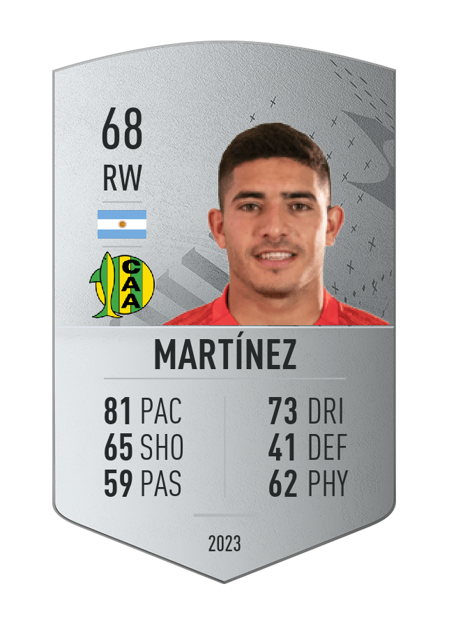 Player card image