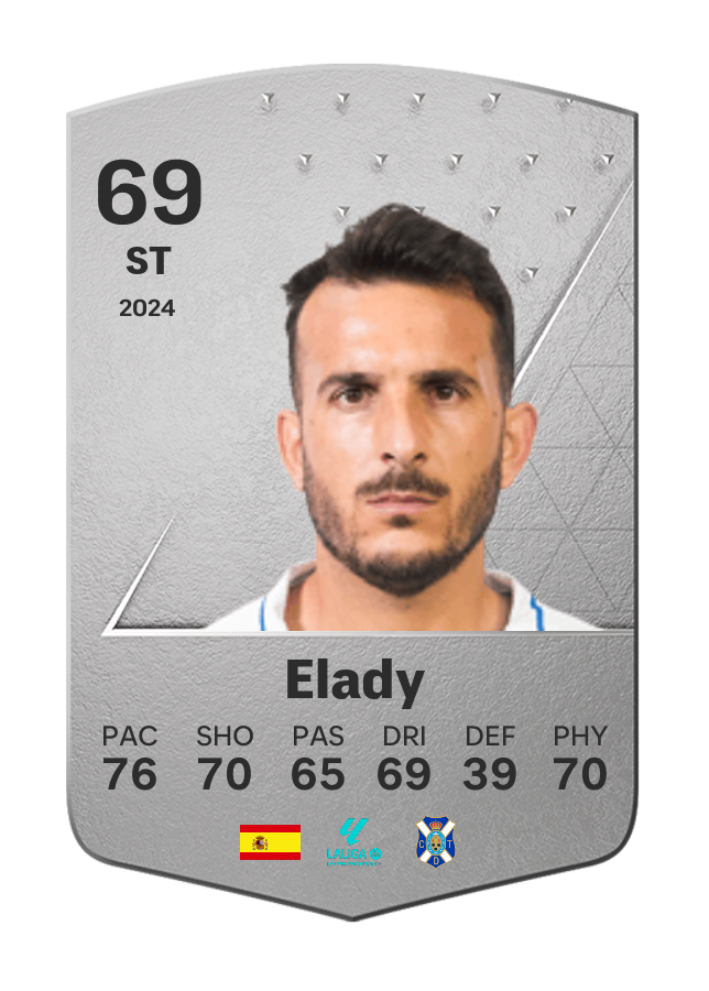 Player card image