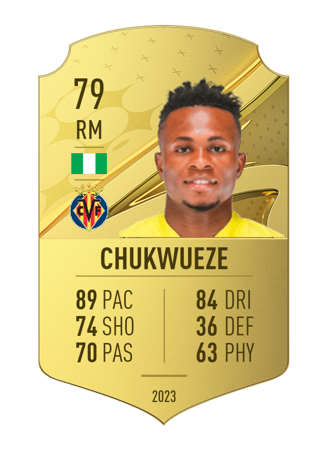 Player card image