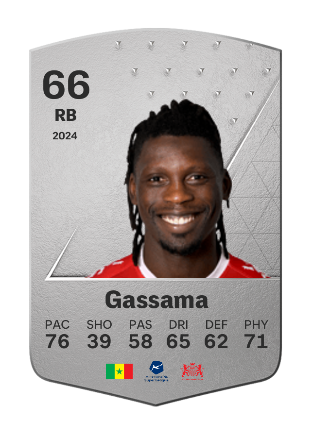 Player card image