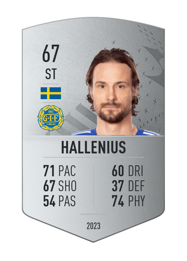 Player card image