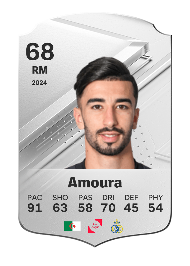 Player card image
