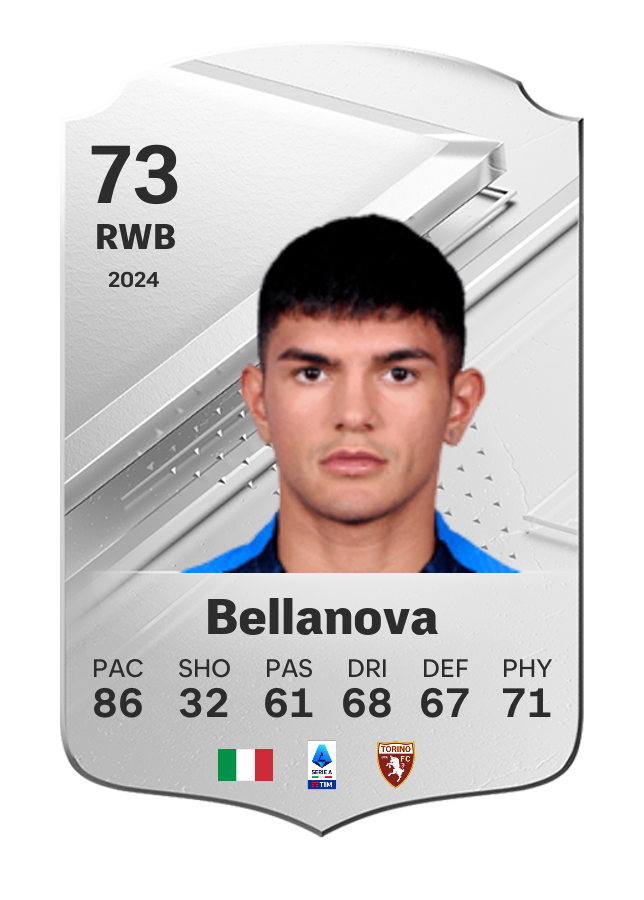 Player card image