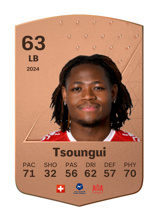 Player card image