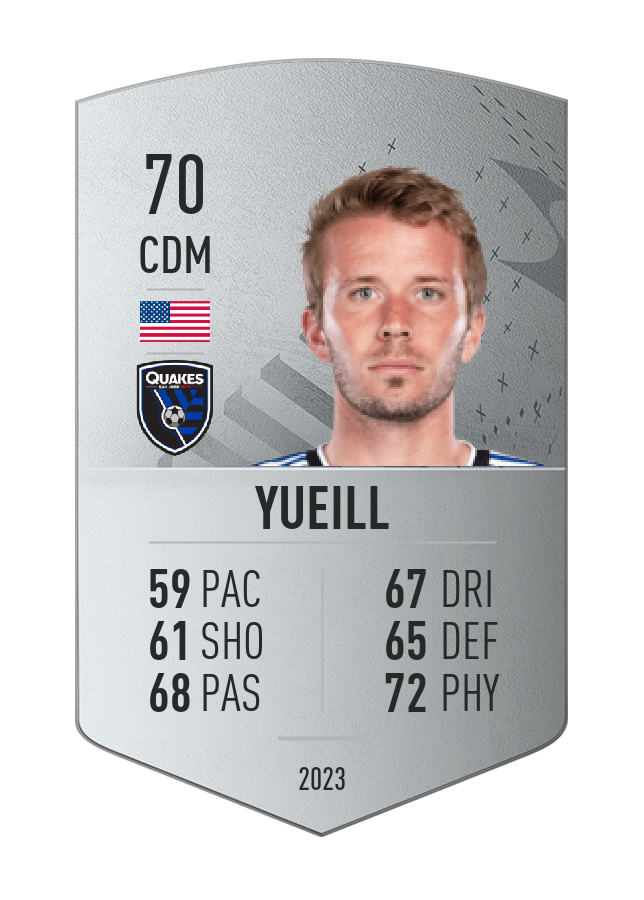 Player card image