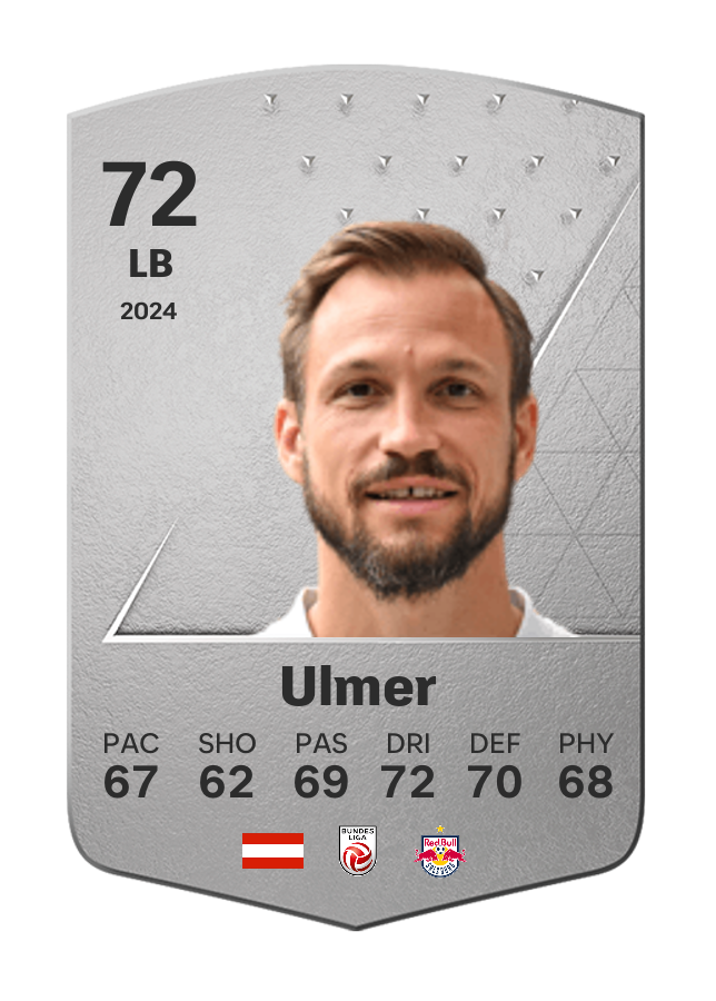 Player card image