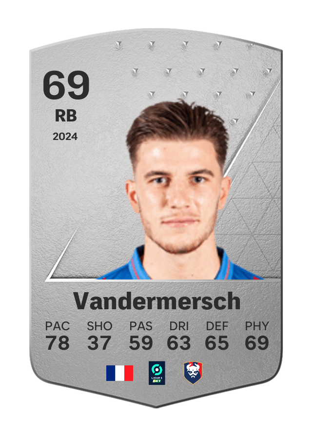 Player card image