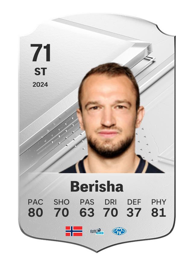 Player card image