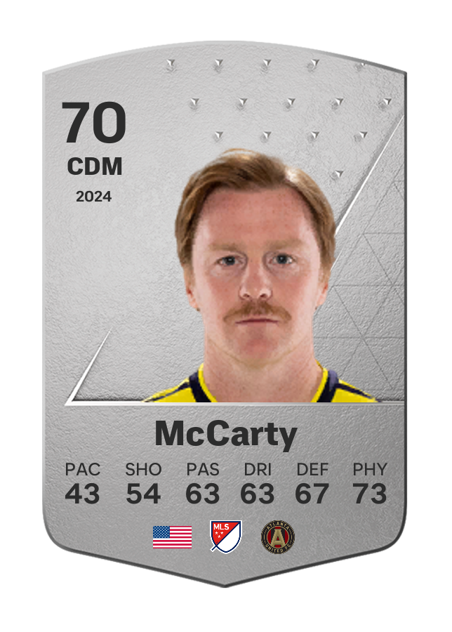 Player card image