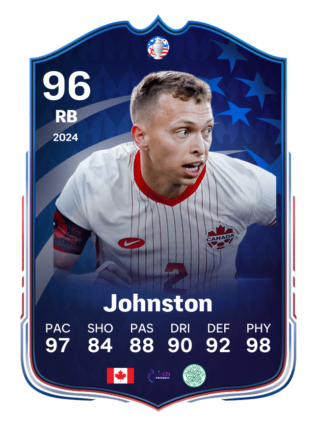 Player card image