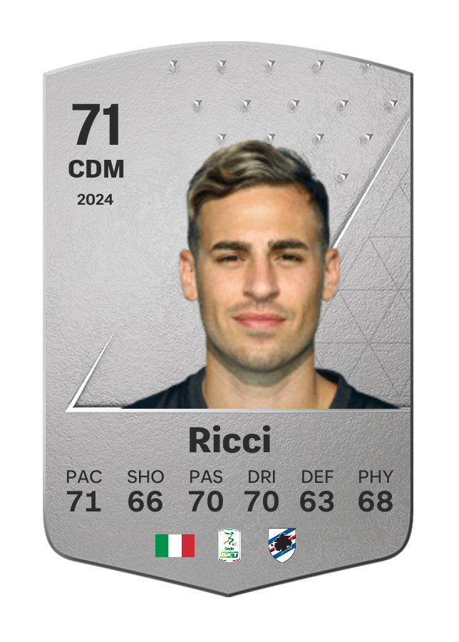 Player card image
