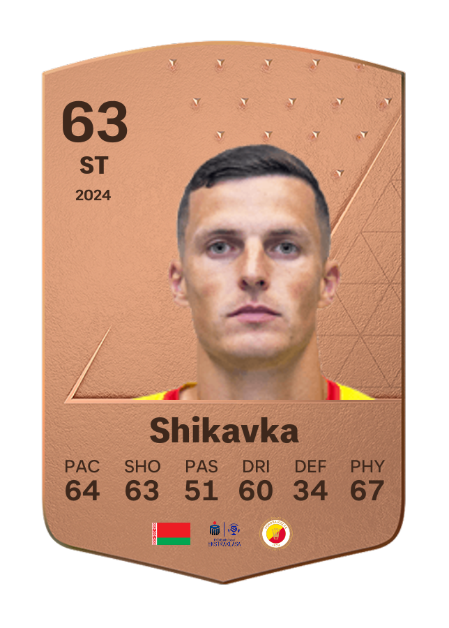 Player card image