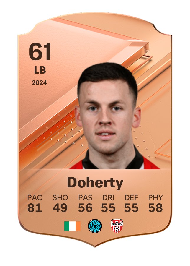 Player card image