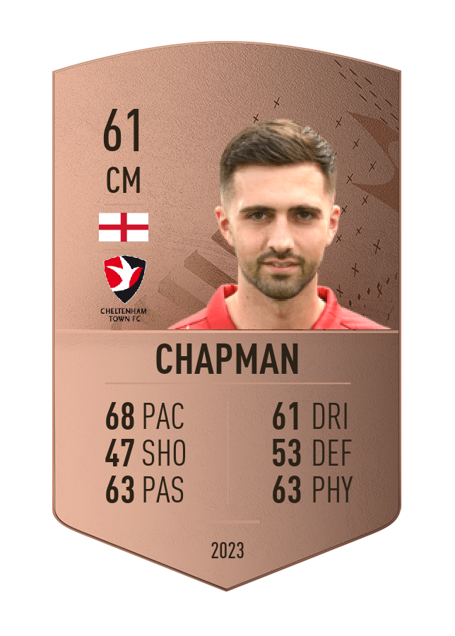 Player card image