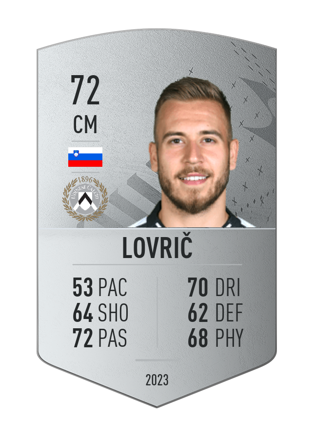Player card image