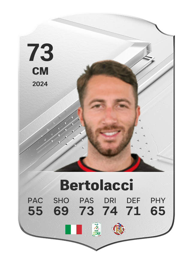 Player card image