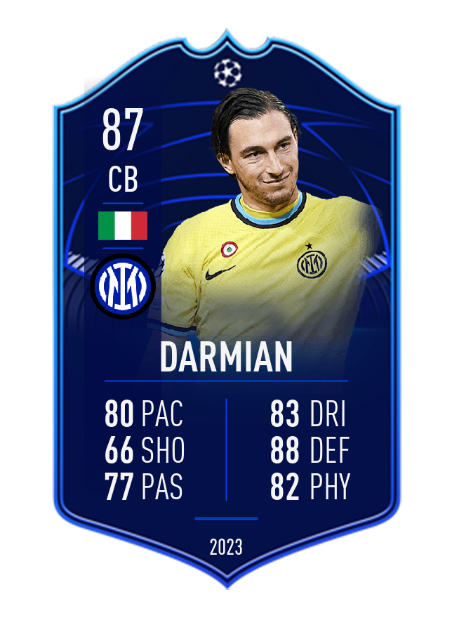 Player card image