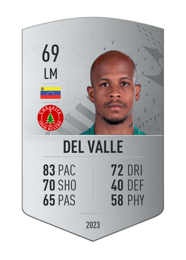 Player card image