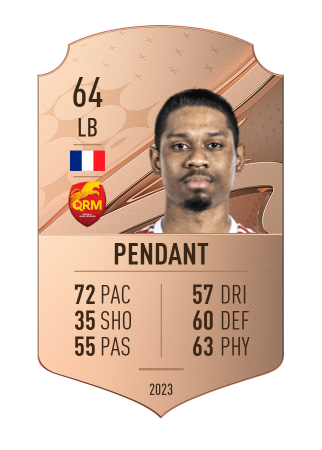 Player card image