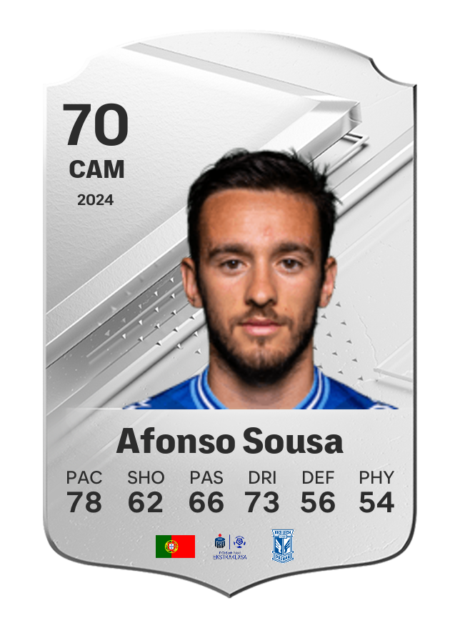 Player card image