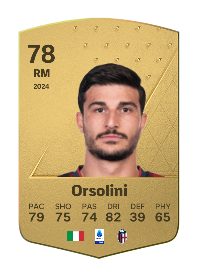 Player card image
