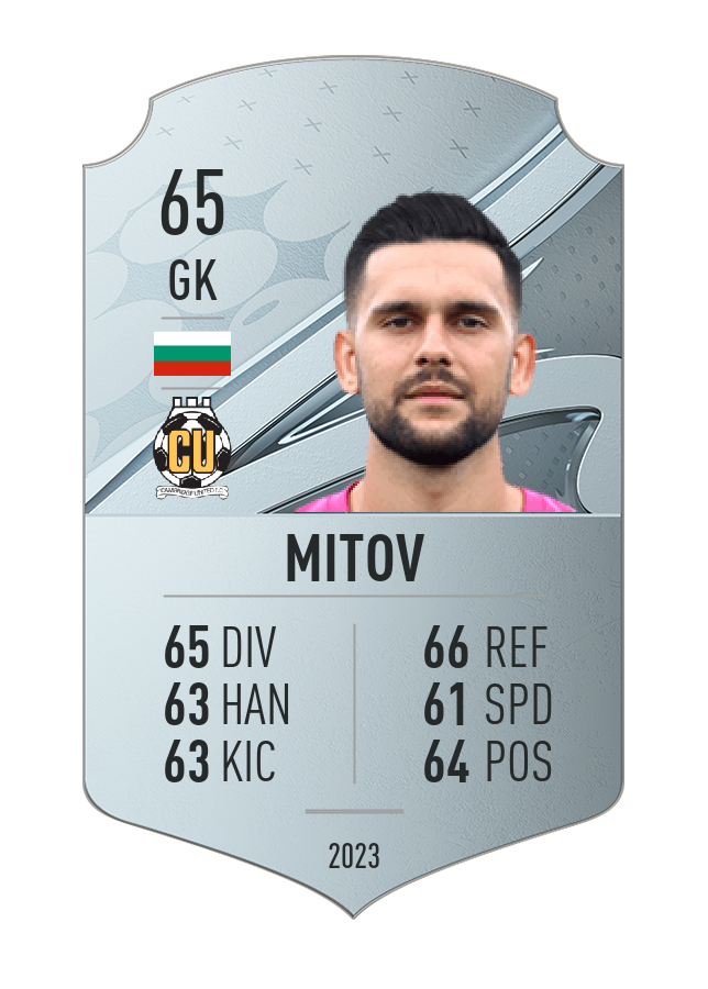 Player card image