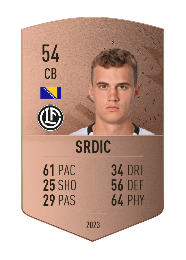 Player card image