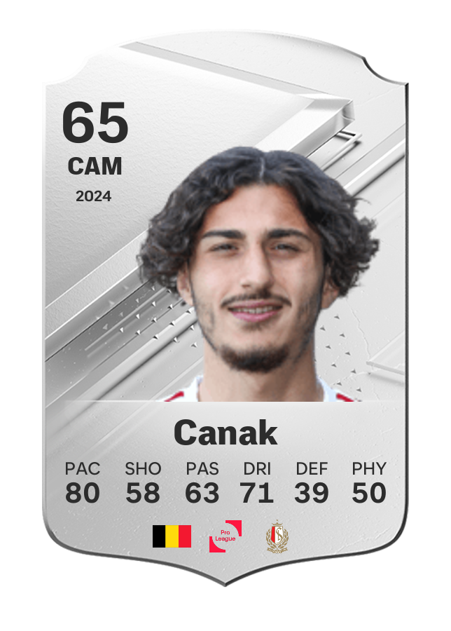 Player card image