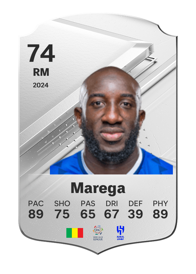 Player card image