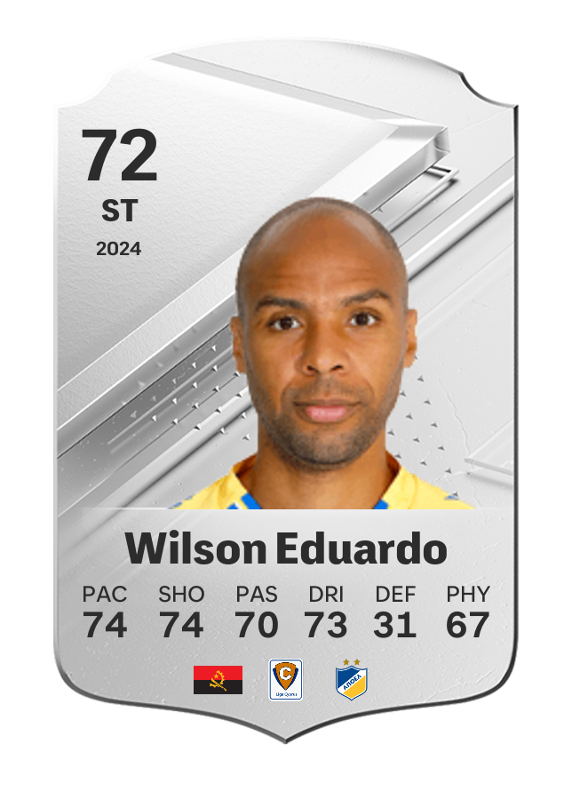 Player card image