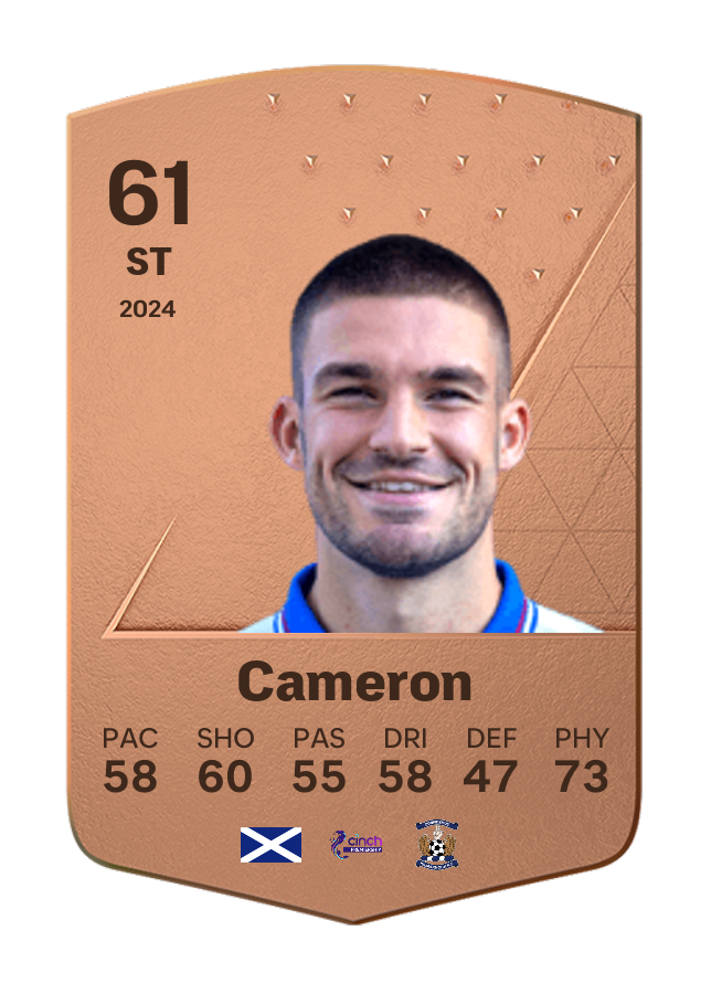 Player card image