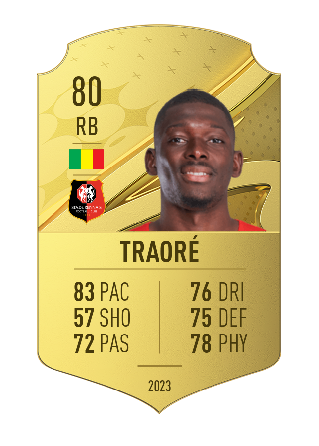 Player card image