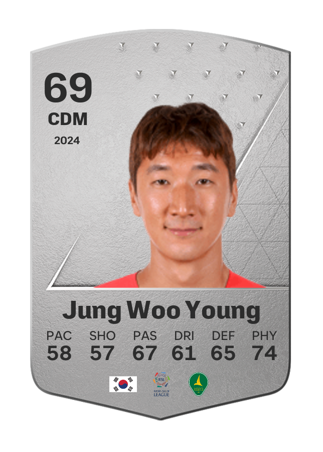 Player card image