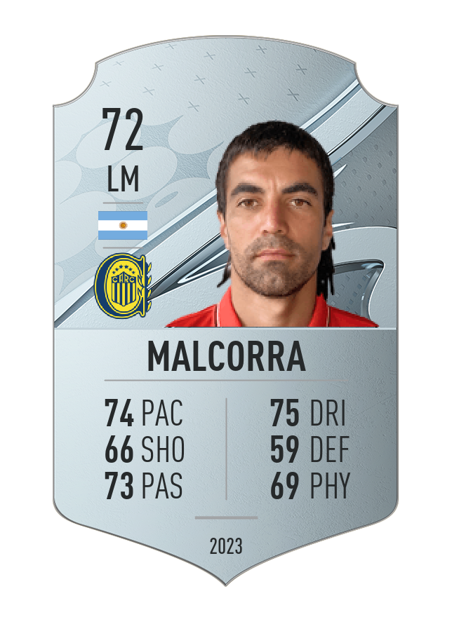 Player card image