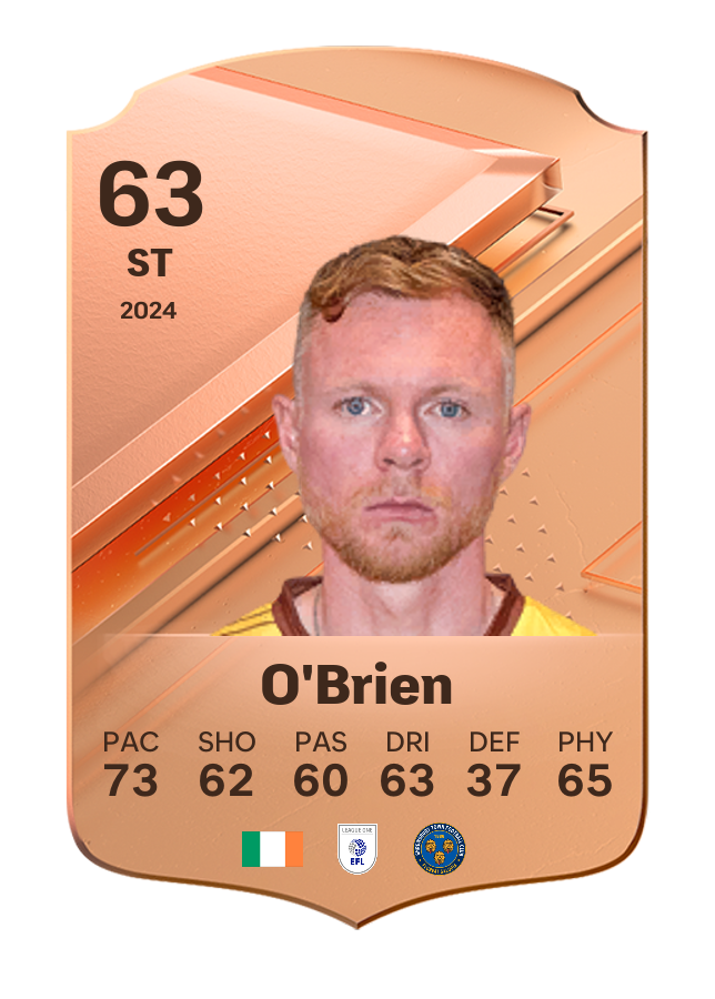 Player card image
