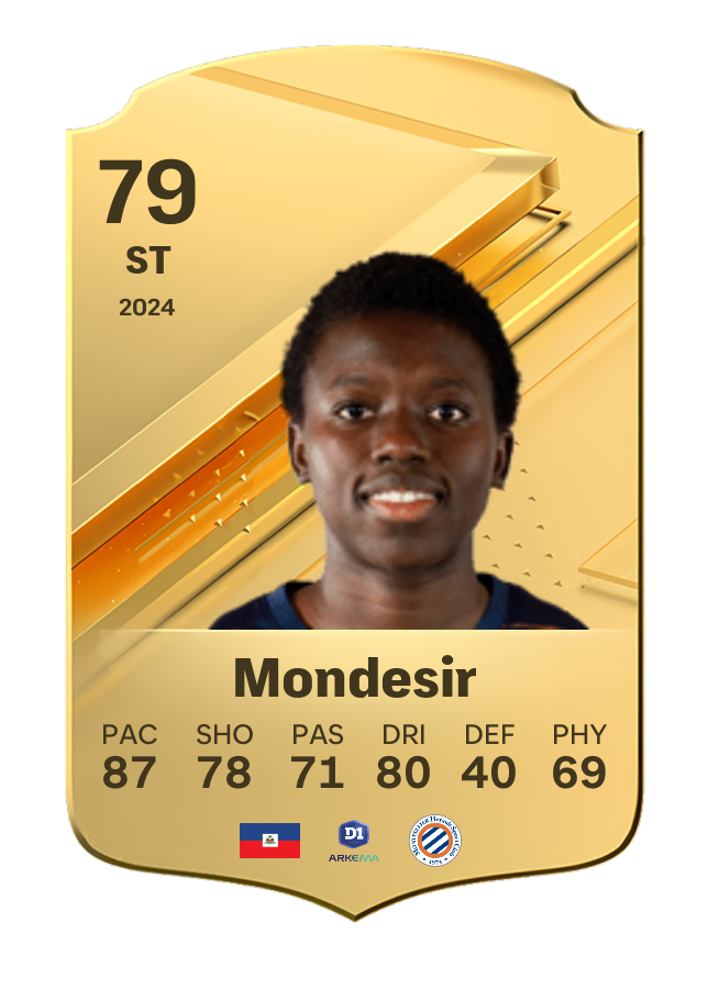 Player card image