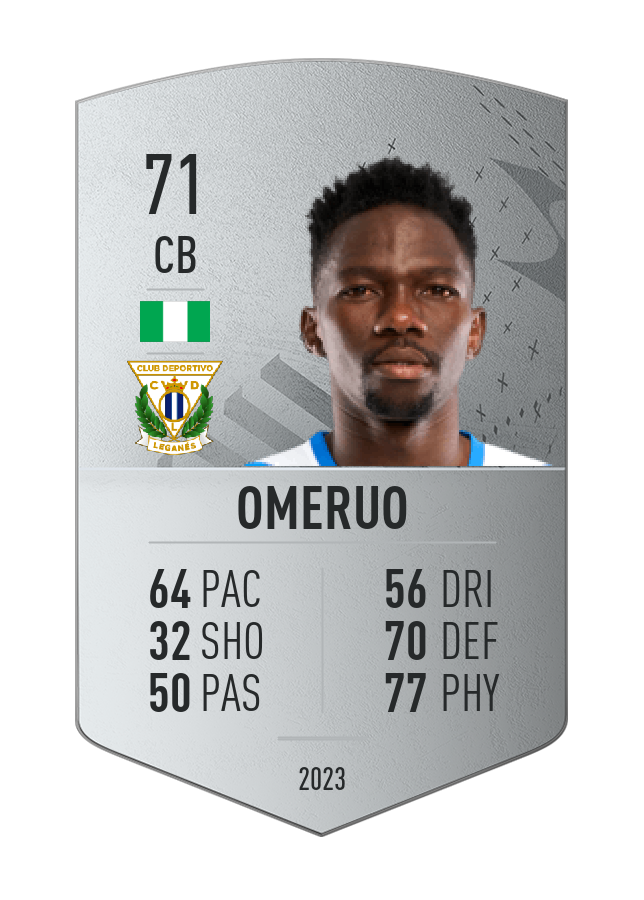 Player card image