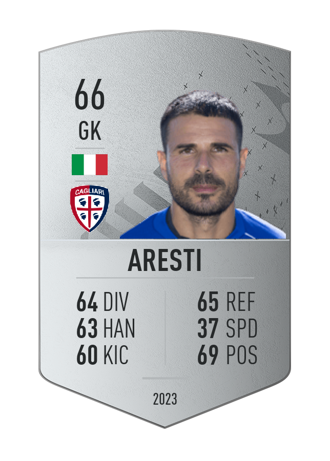 Player card image