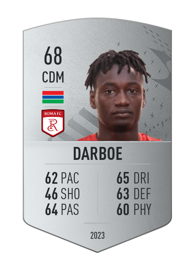 Player card image