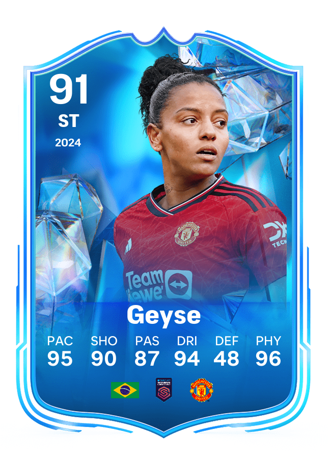 Player card image