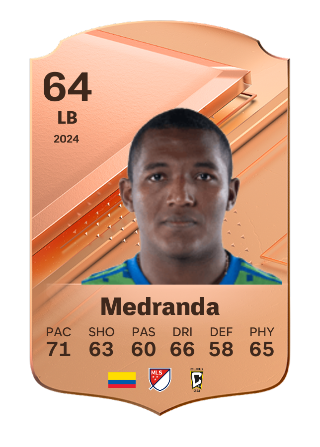 Player card image