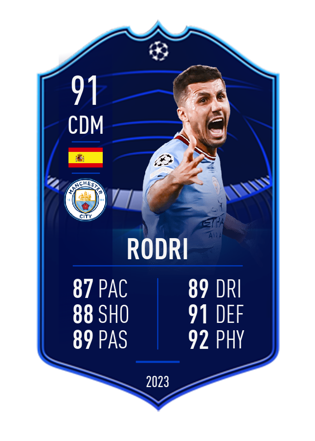 Player card image