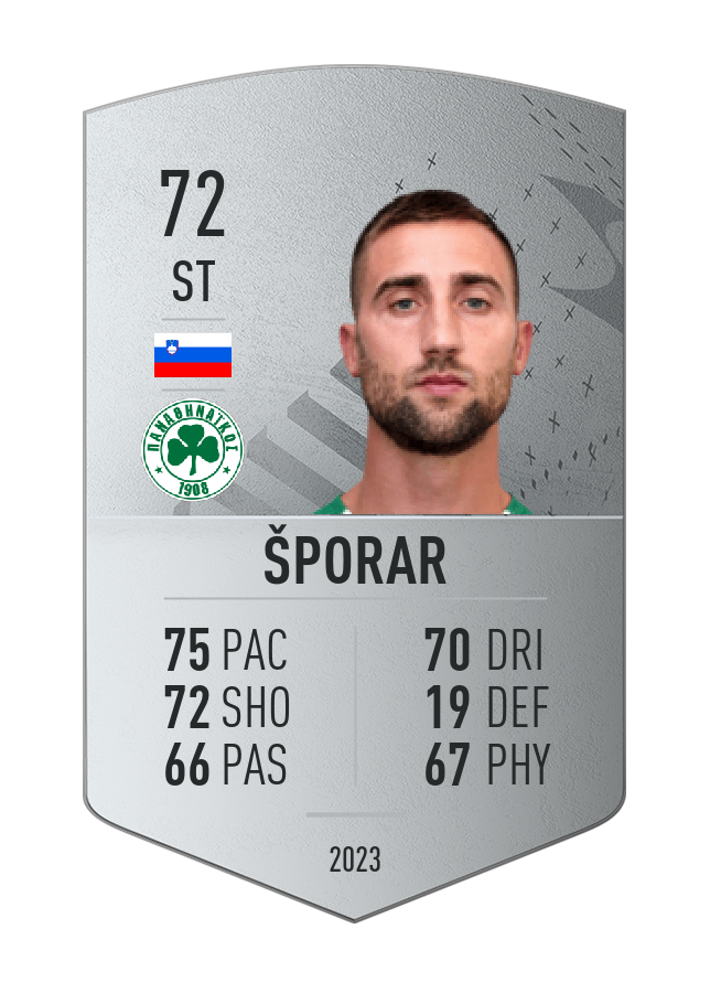 Player card image