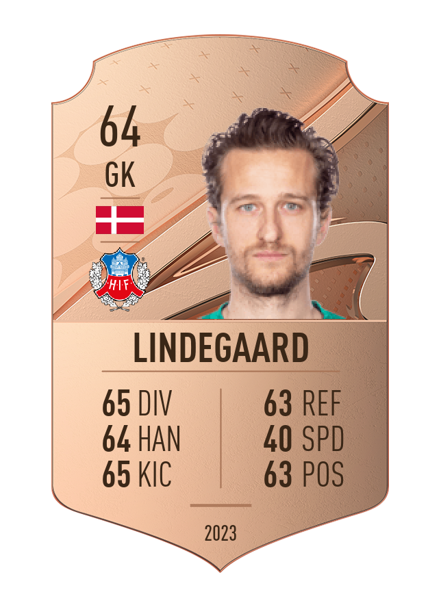 Player card image